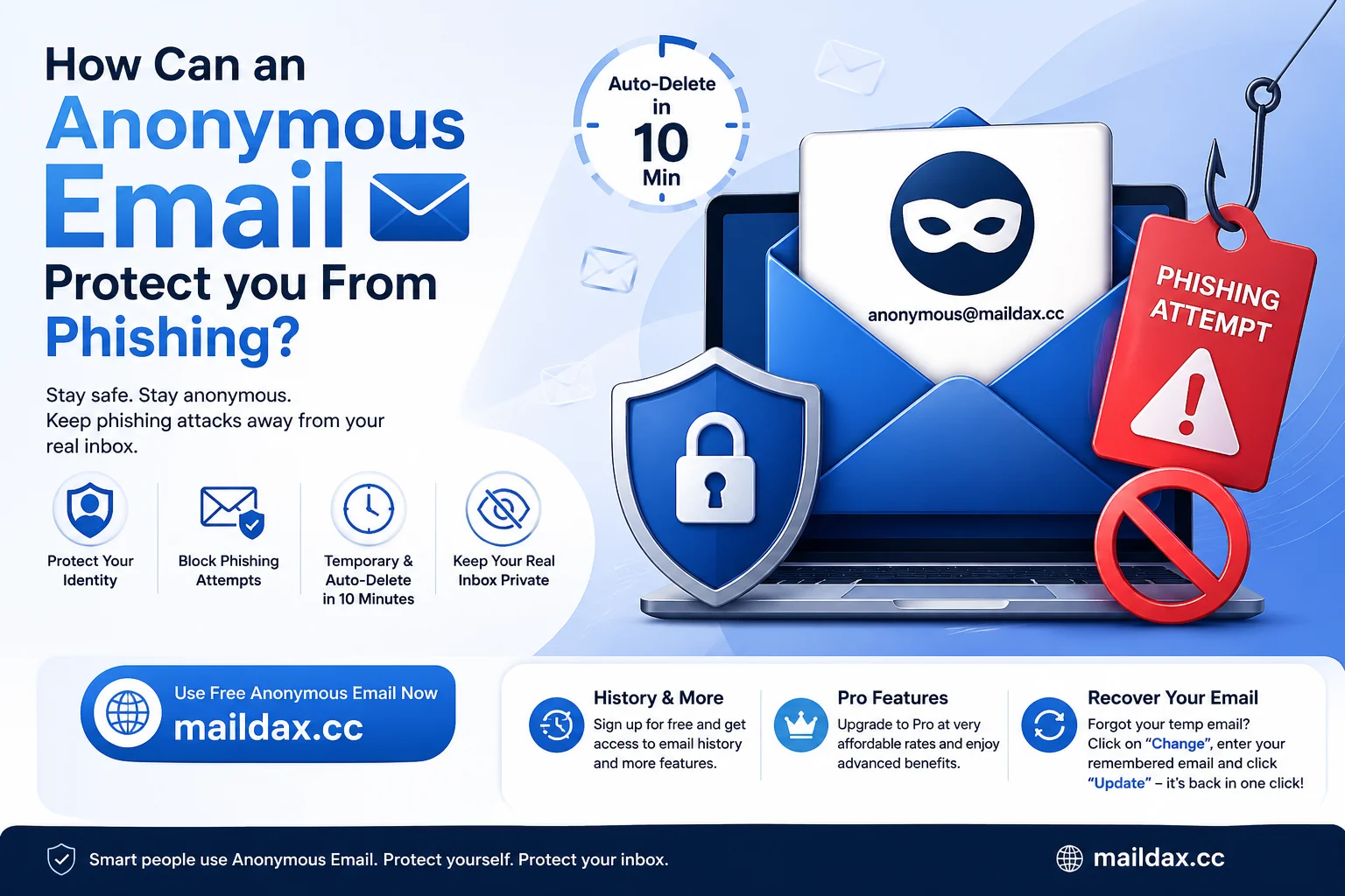 How Can an Anonymous Email Protect you From Phishing